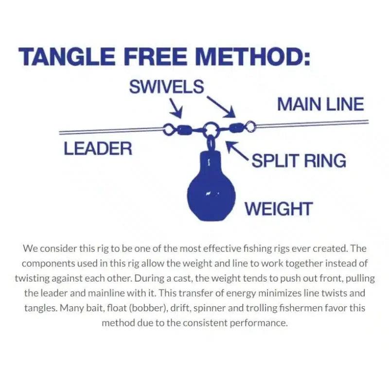 Dave’s Tangle Free Salmon Pack | 12 Piece Steel Round Fishing Weights - Willapa Marine & Outdoor