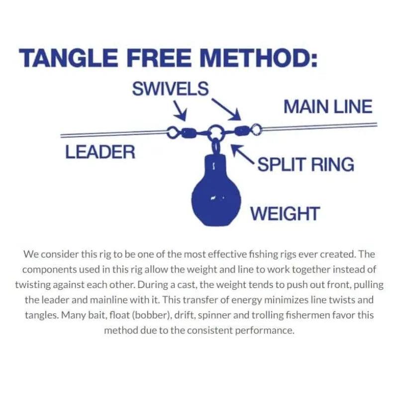 Dave’s Tangle Free Stick Pack | 14 Piece Steel Stick Fishing Weights - Willapa Marine & Outdoor