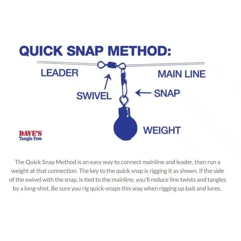 Steel Stick Fishing Weights | Grab-n-Go Packs - BnR Tackle